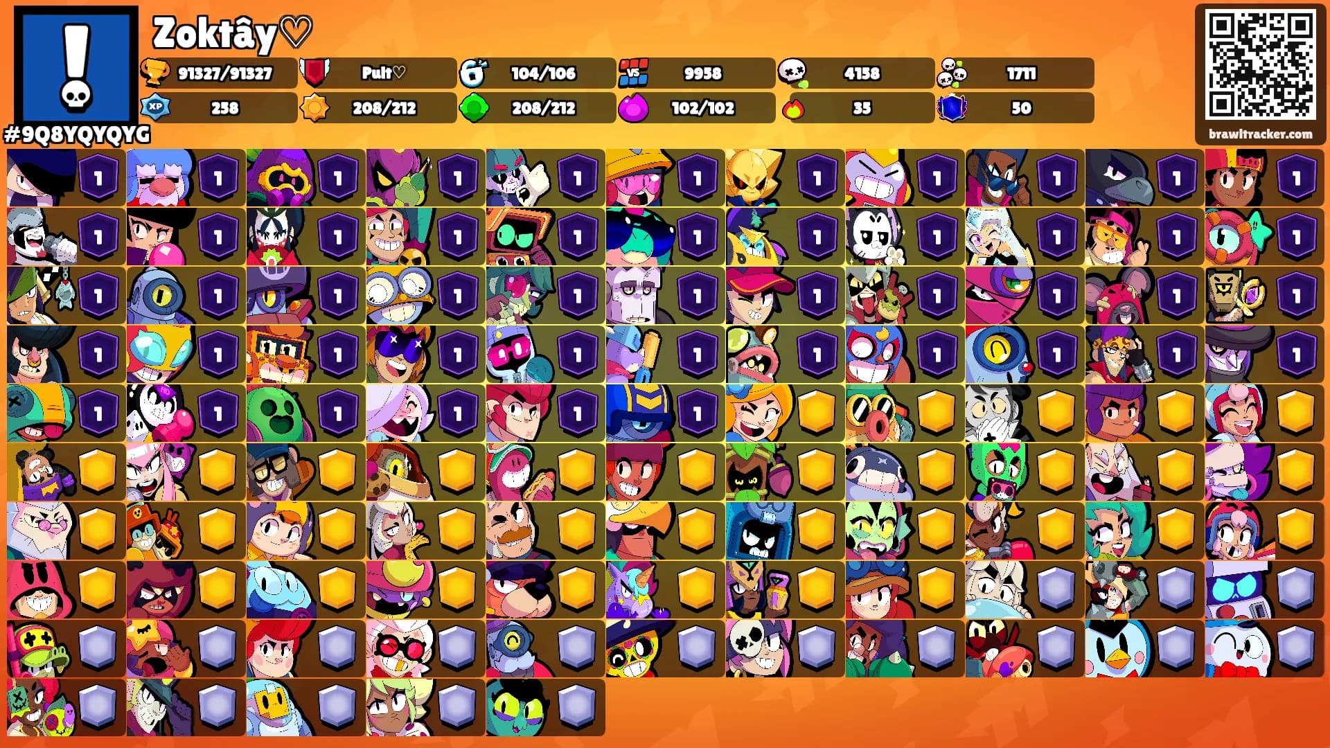 Zoktây♡'s Ranks
