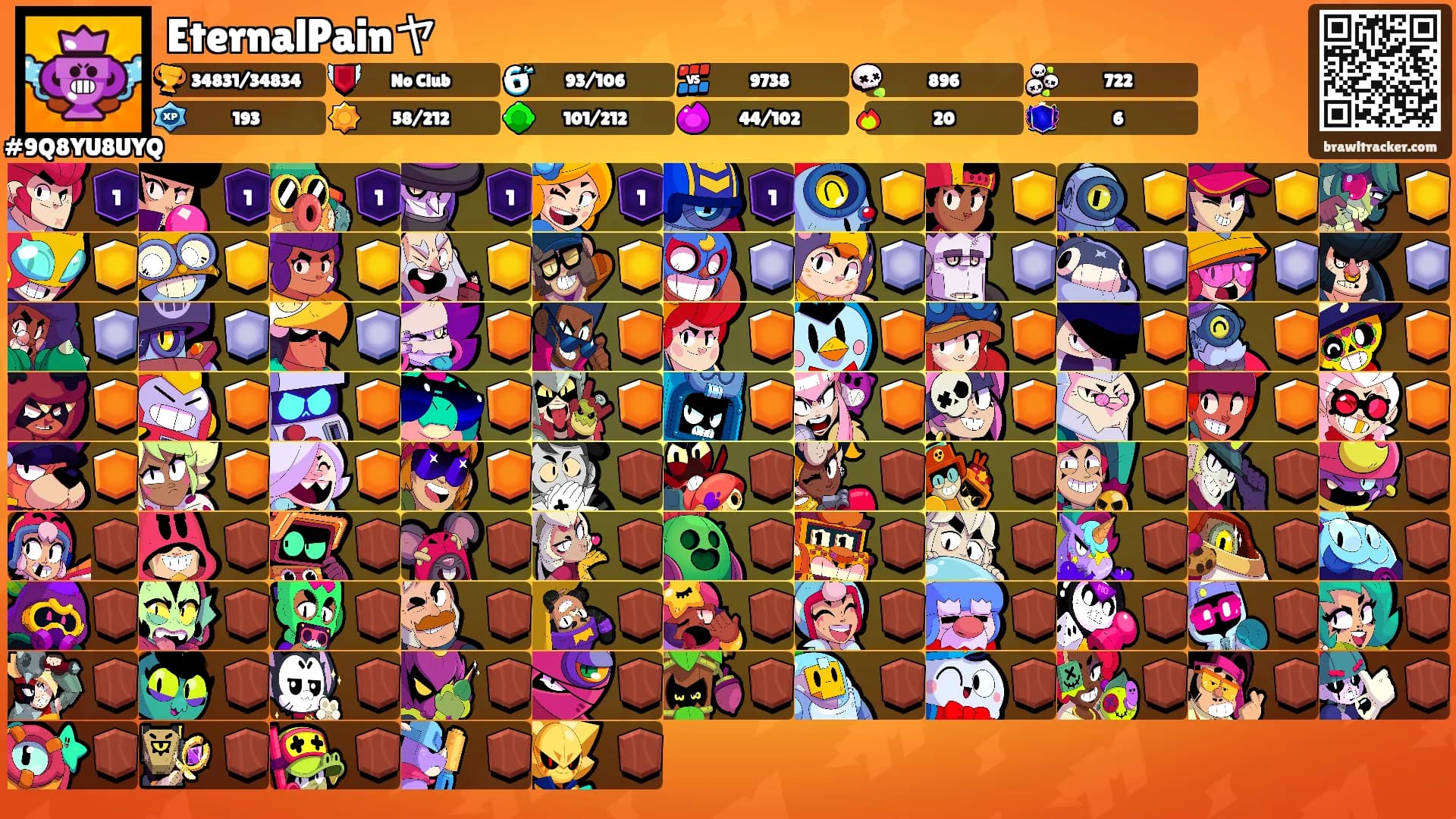 EternalPainヤ's Ranks