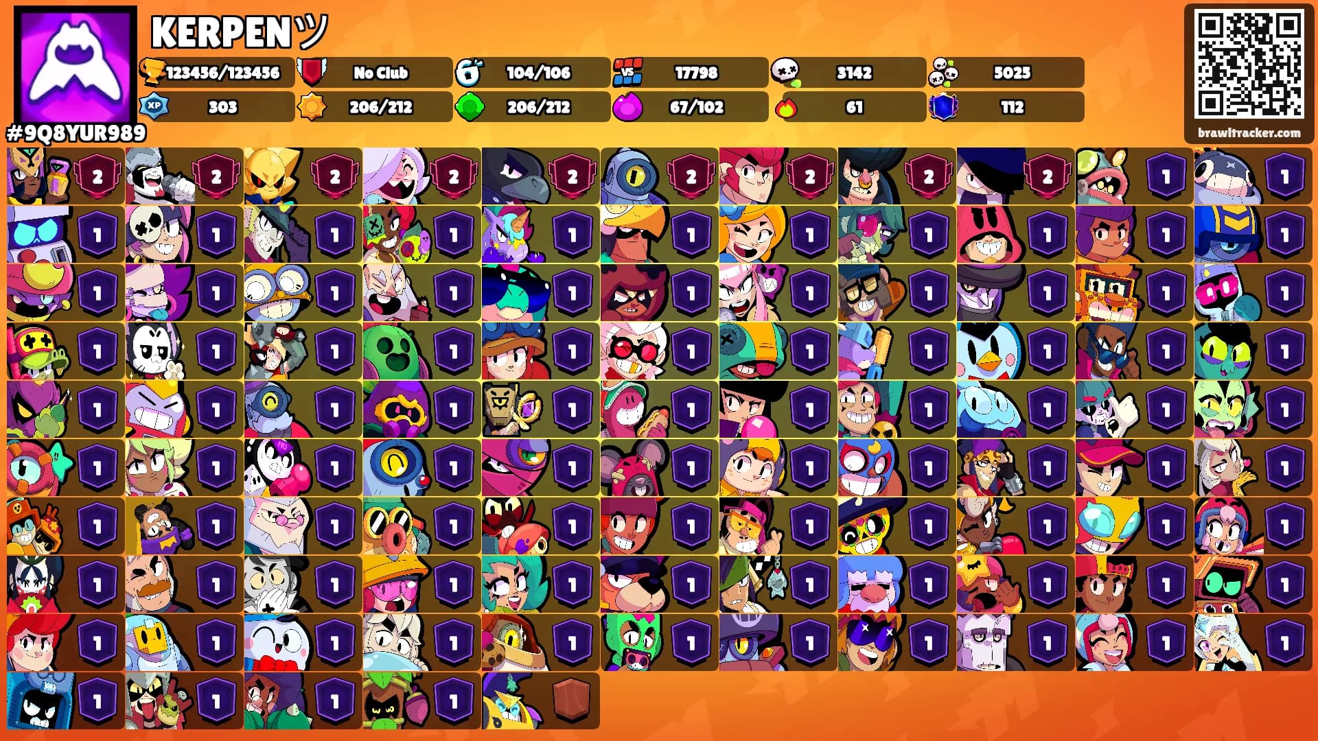 KERPENツ's Ranks