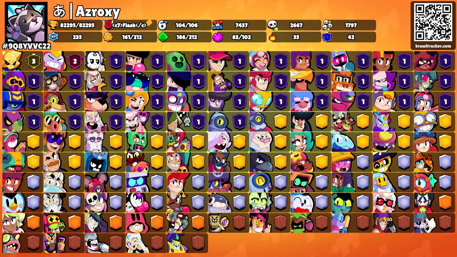 あ|Azroxy's Ranks
