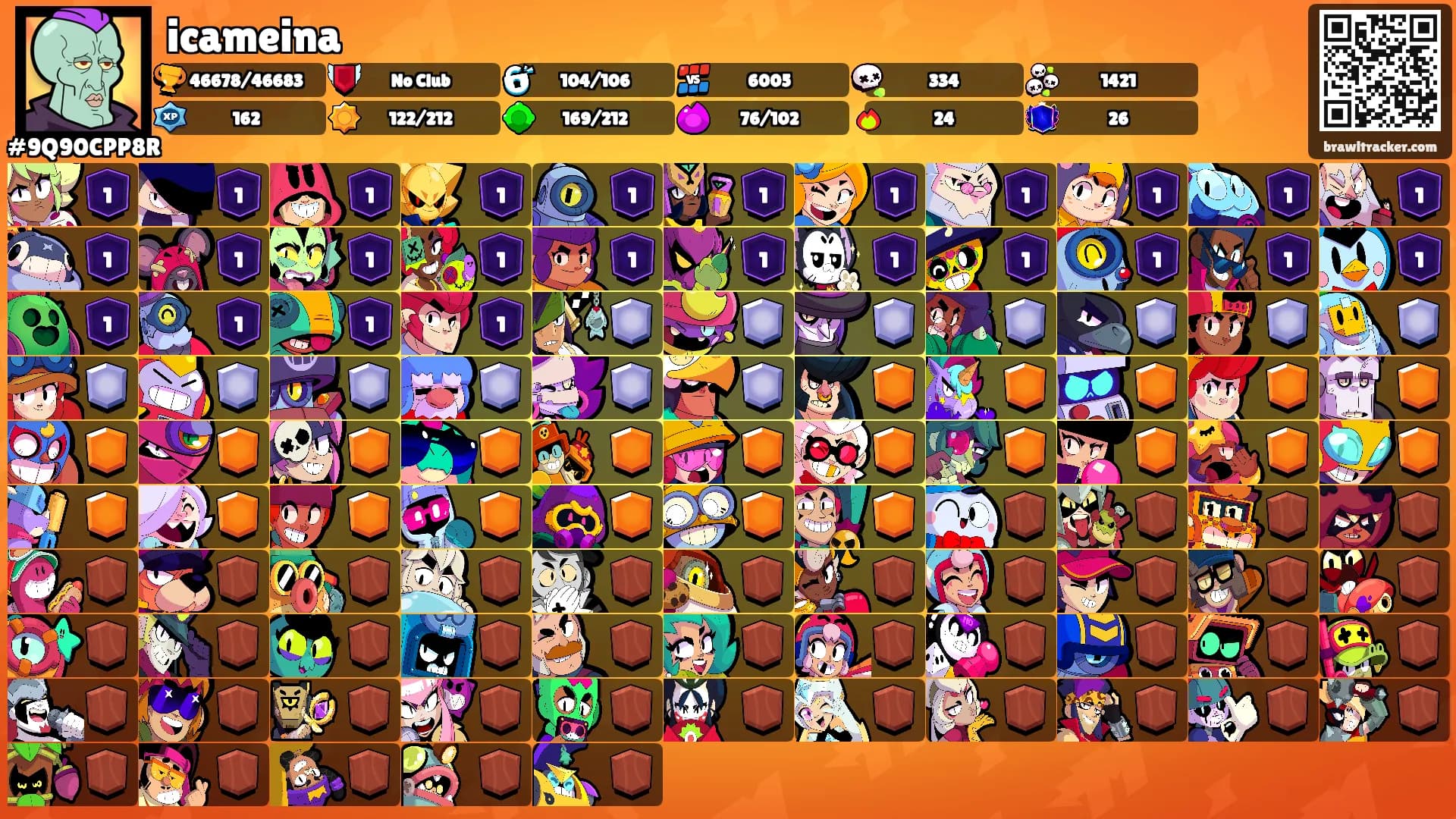 icameina's Ranks
