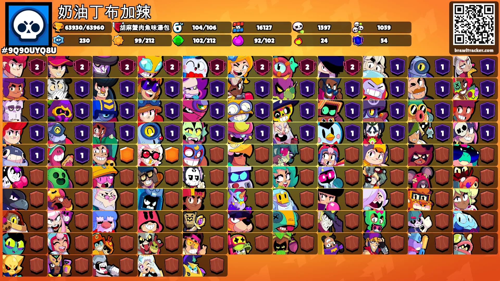 奶油丁布加辣's Ranks