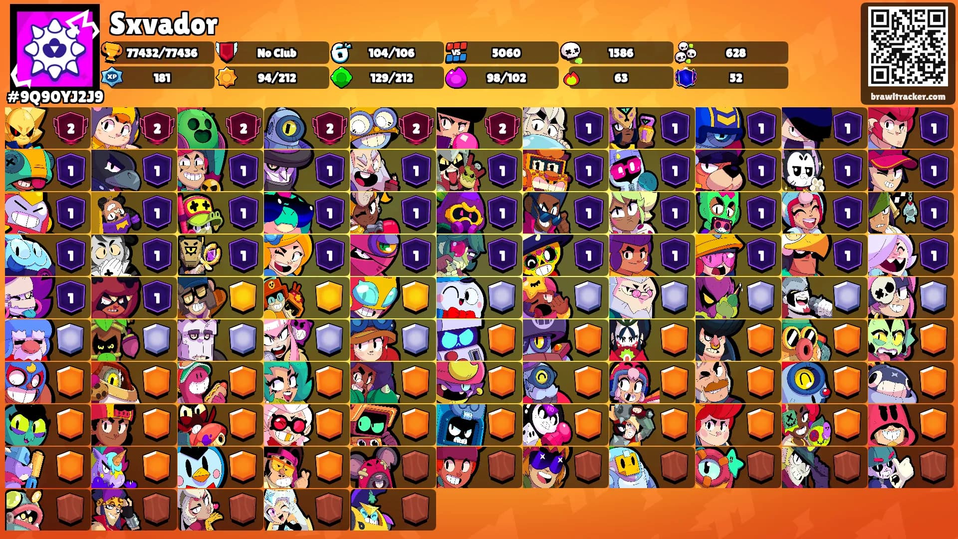 Sxvador's Ranks