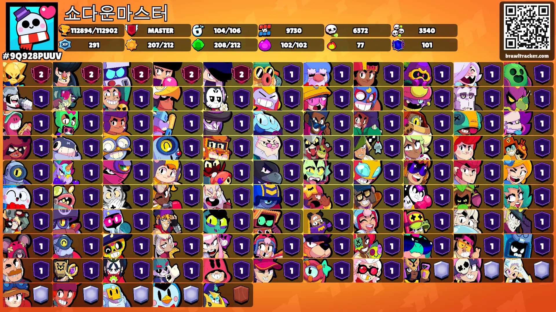쇼다운마스터's Ranks