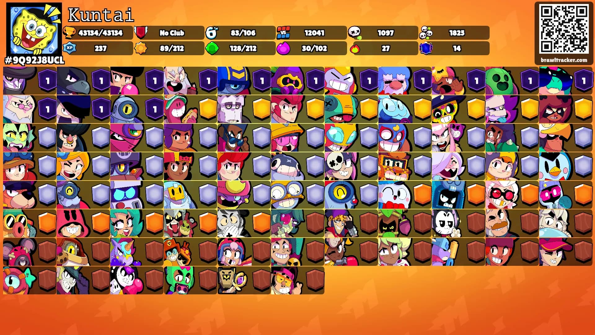 𝙺𝚞𝚗𝚝𝚊𝚒's Ranks
