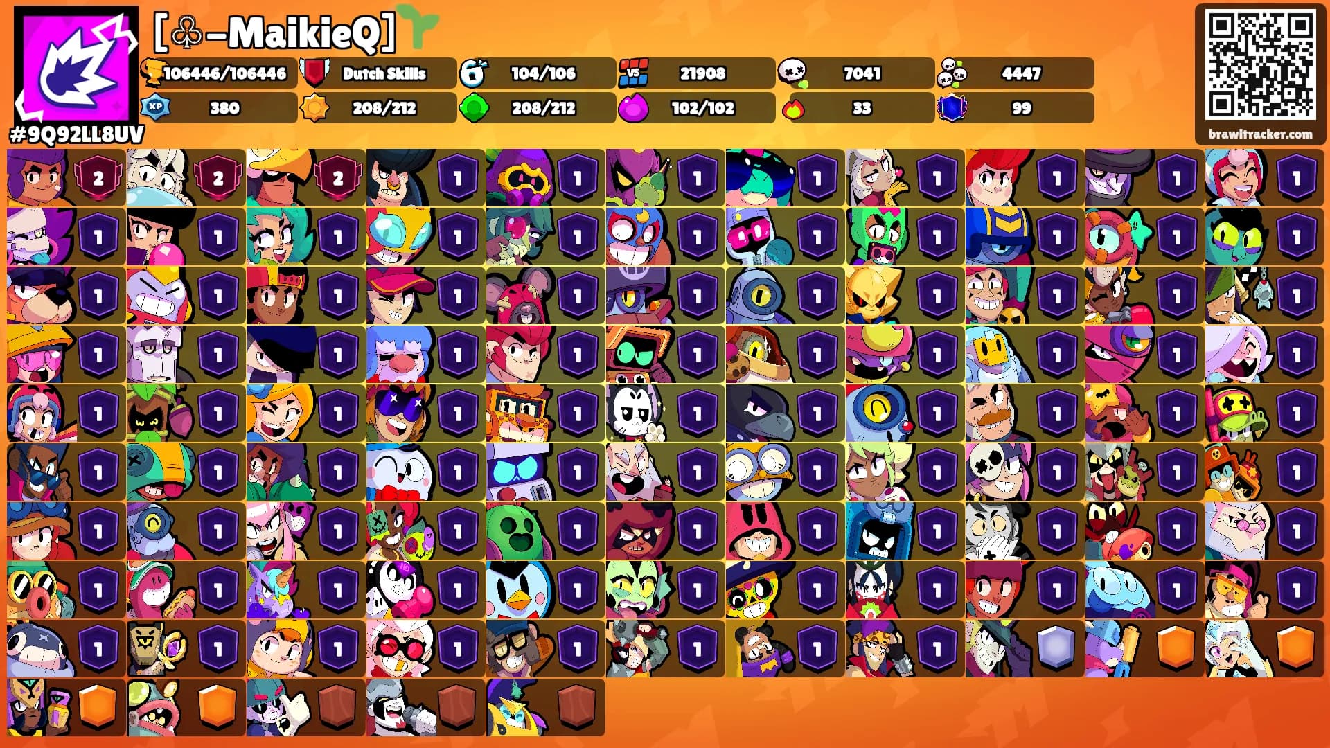 [♧︎-MaikieQ]🌱's Ranks