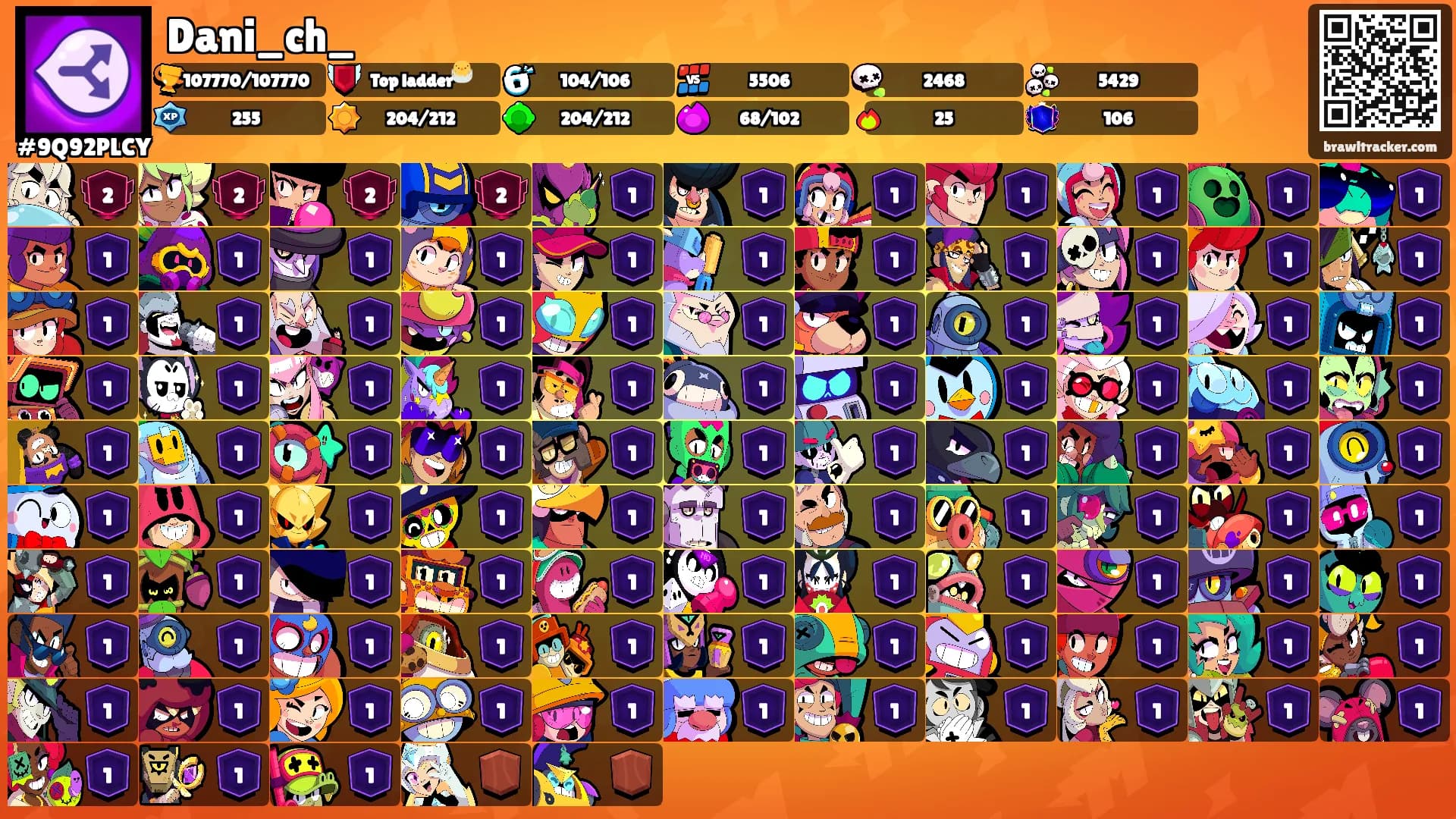 Dani_ch_'s Ranks