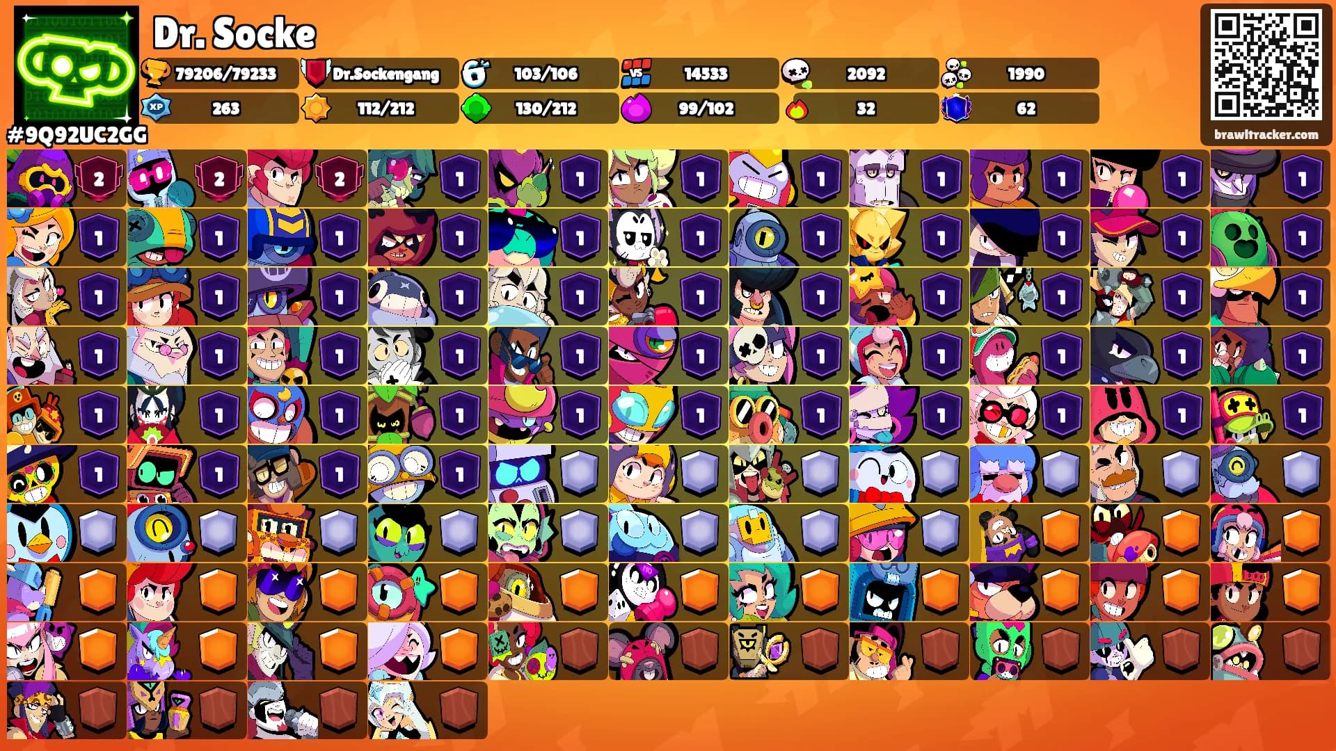 Dr. Socke's Ranks