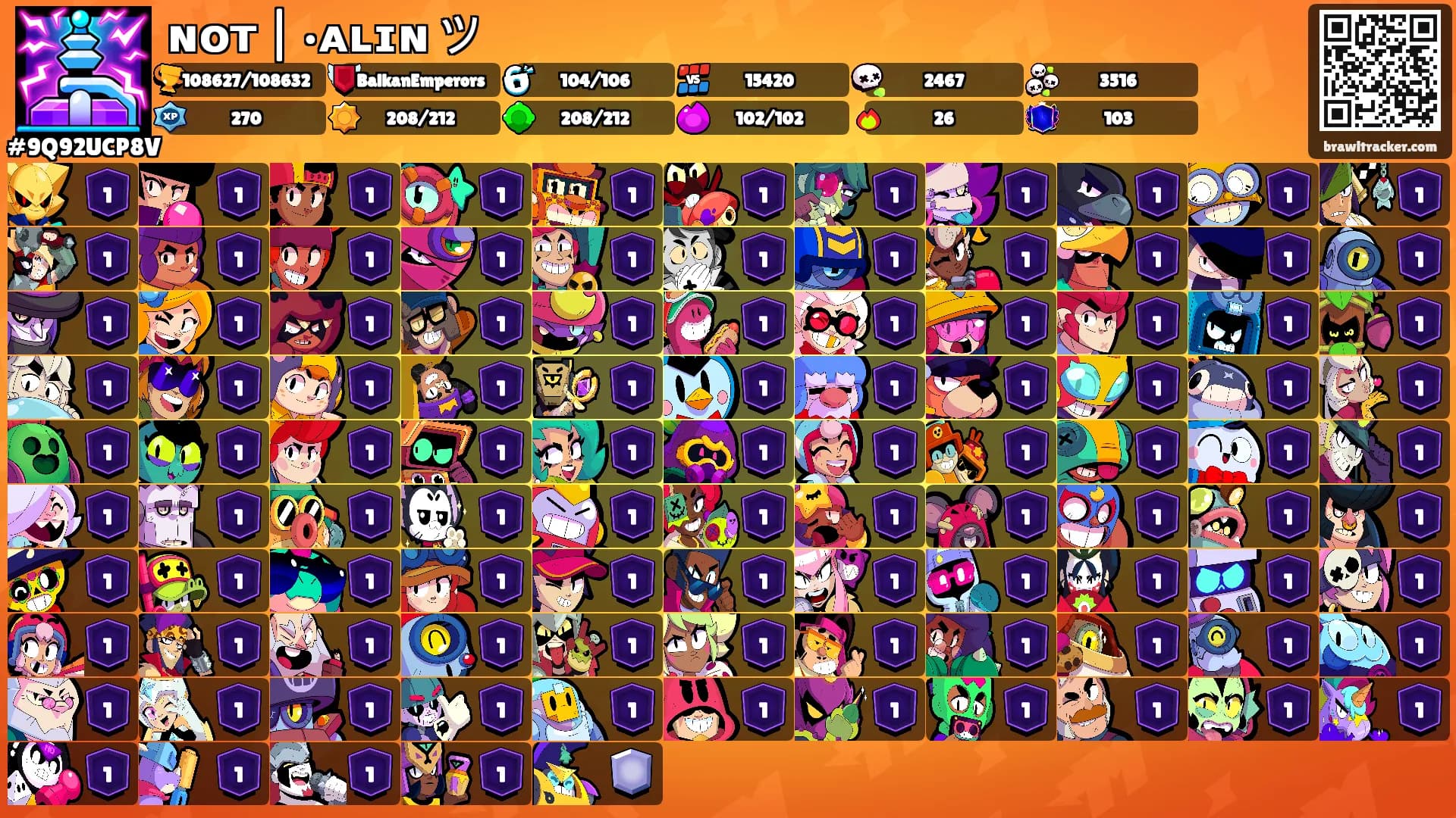 ɴᴏᴛ | •ᴀʟɪɴ ツ's Ranks