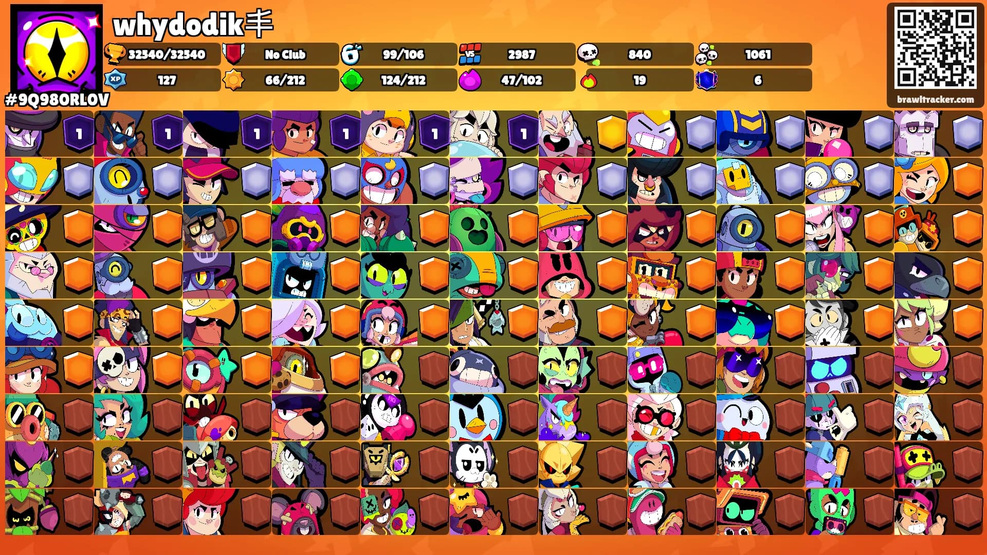 whydodik丰's Ranks