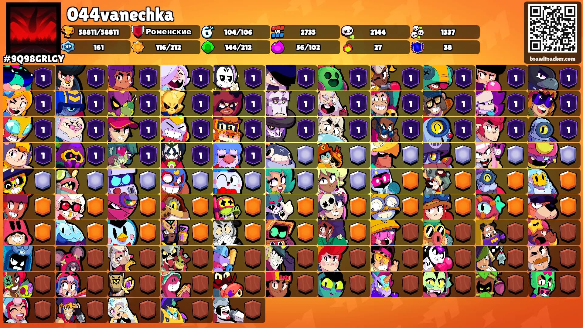 044vanechka's Ranks