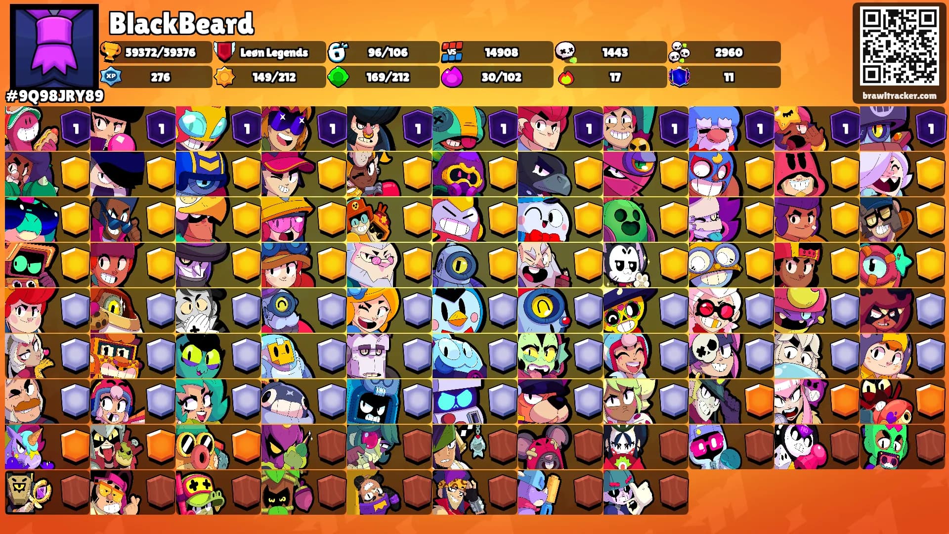 BlackBeard's Ranks
