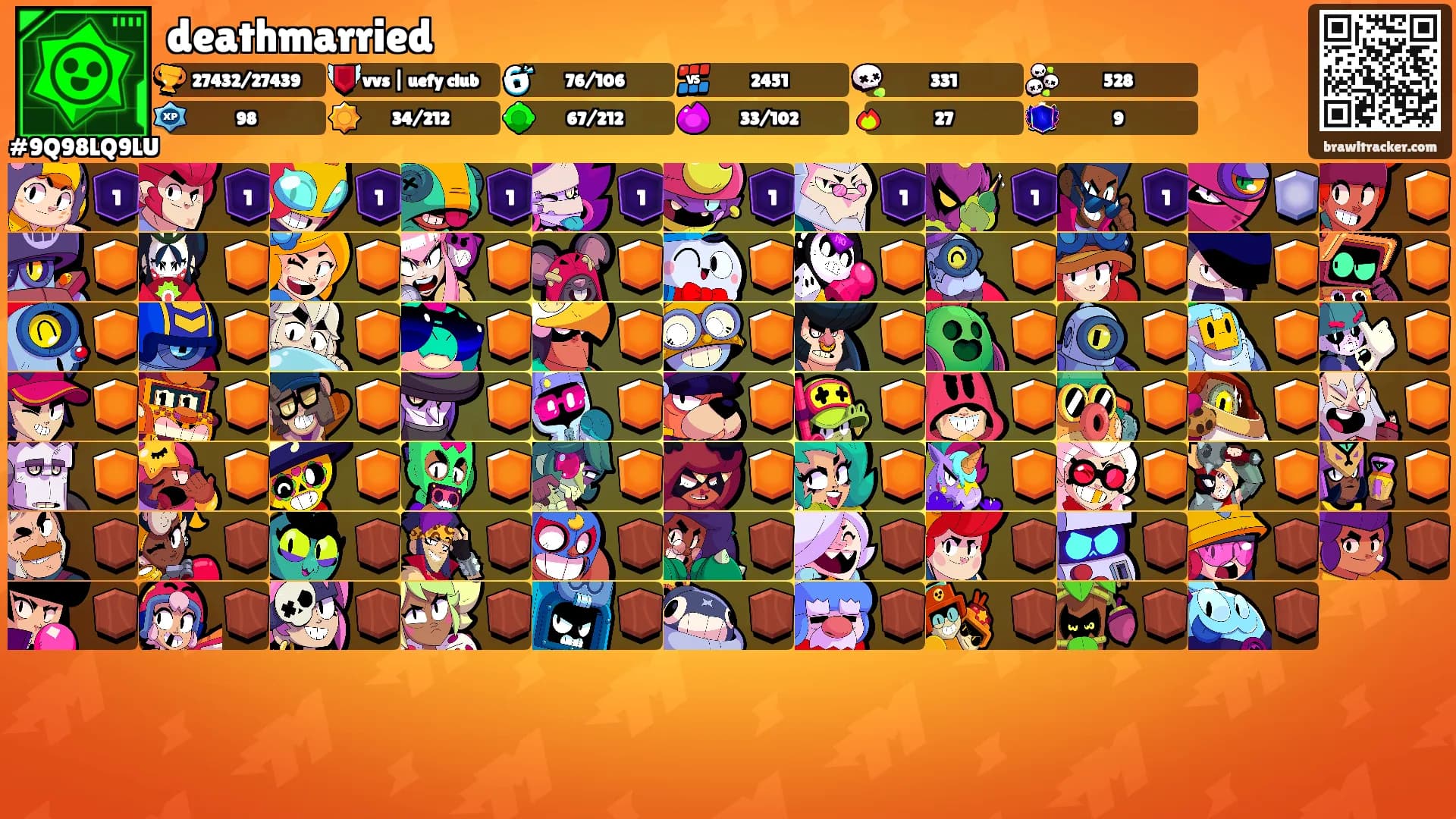 deathmarried's Ranks