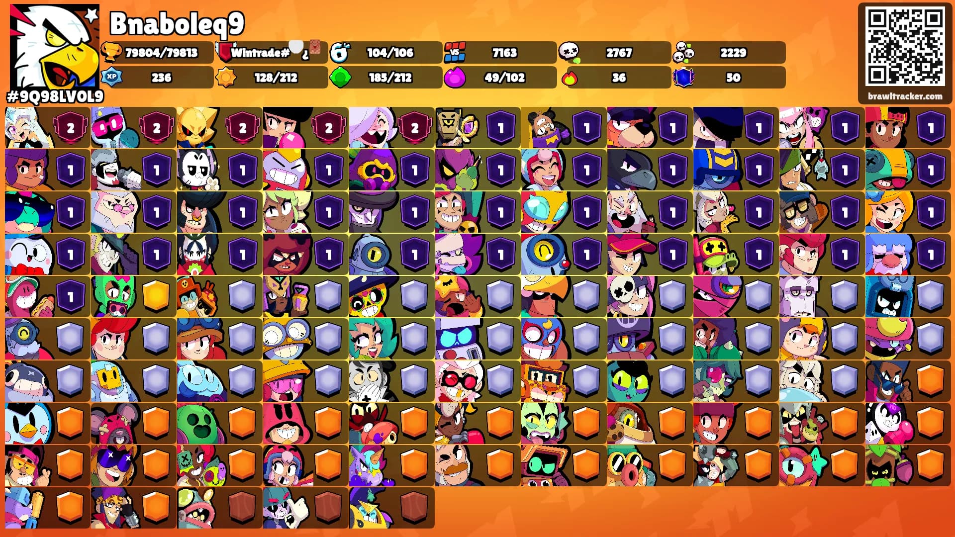 Bnaboleq9's Ranks