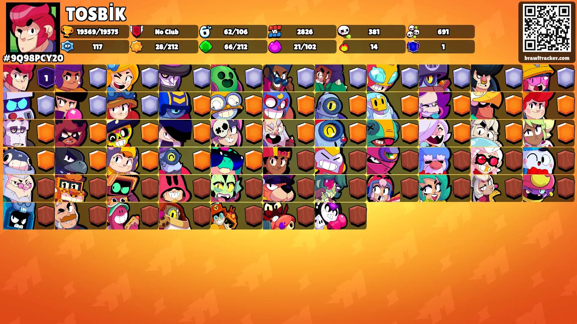 TOSBİK's Ranks