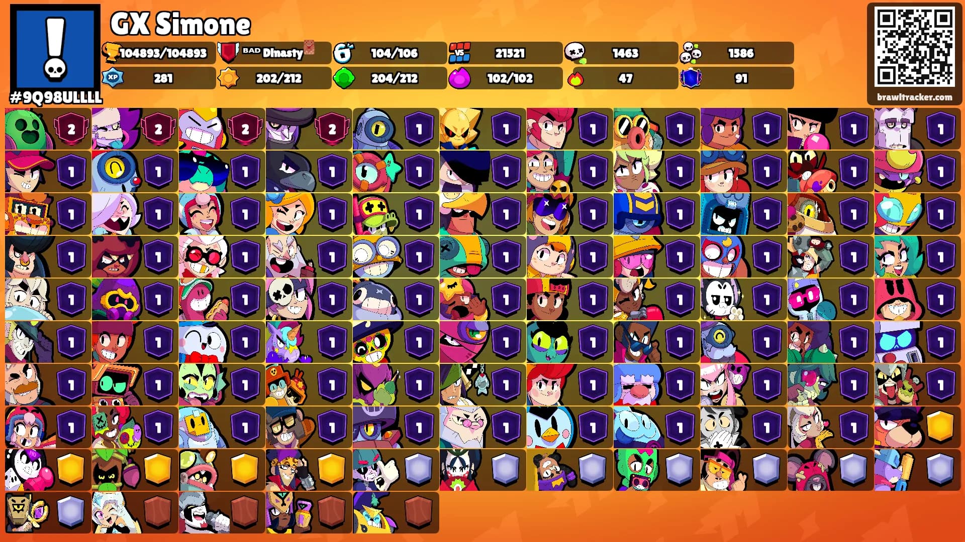 GX Simone's Ranks