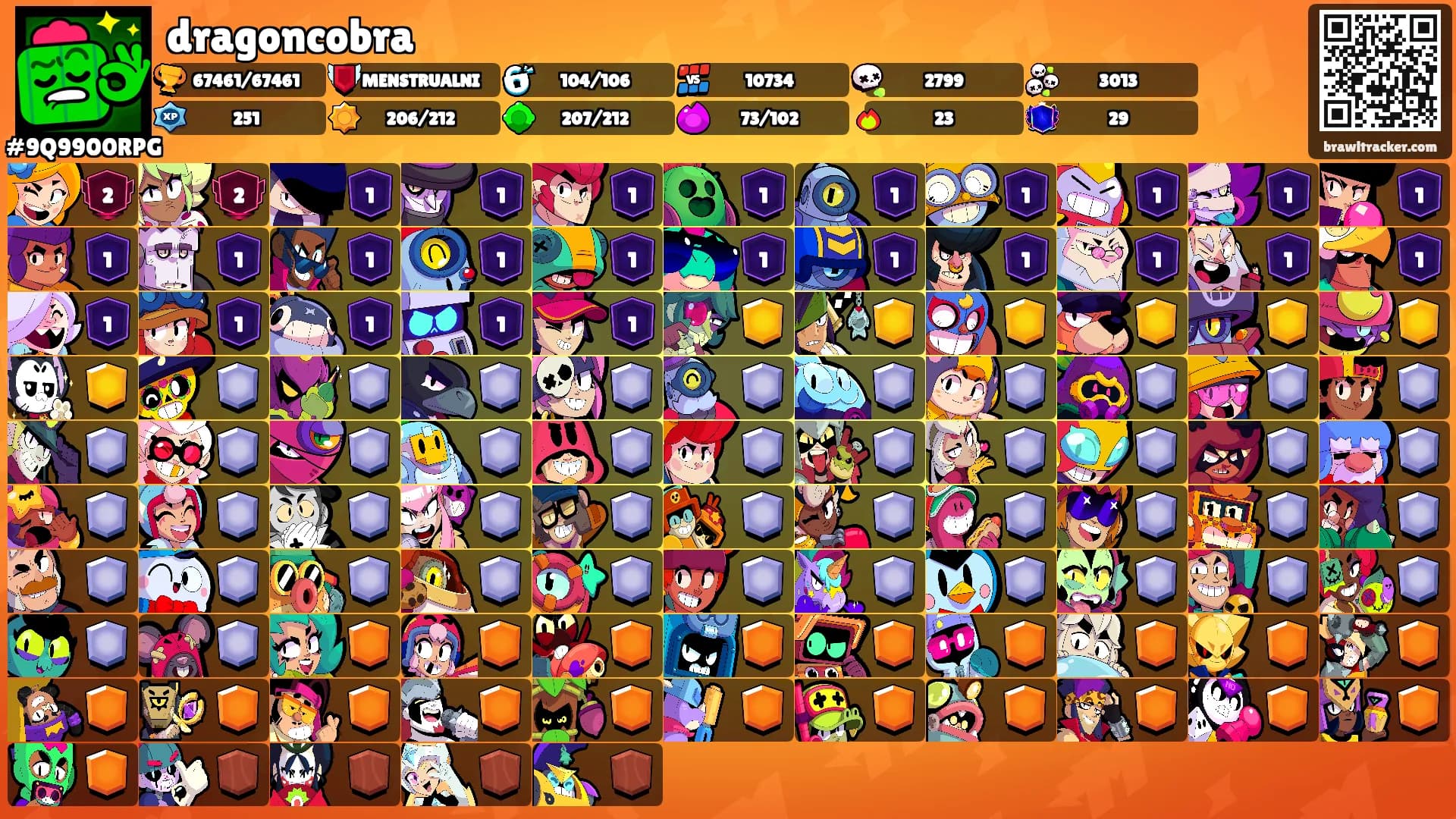 dragoncobra's Ranks