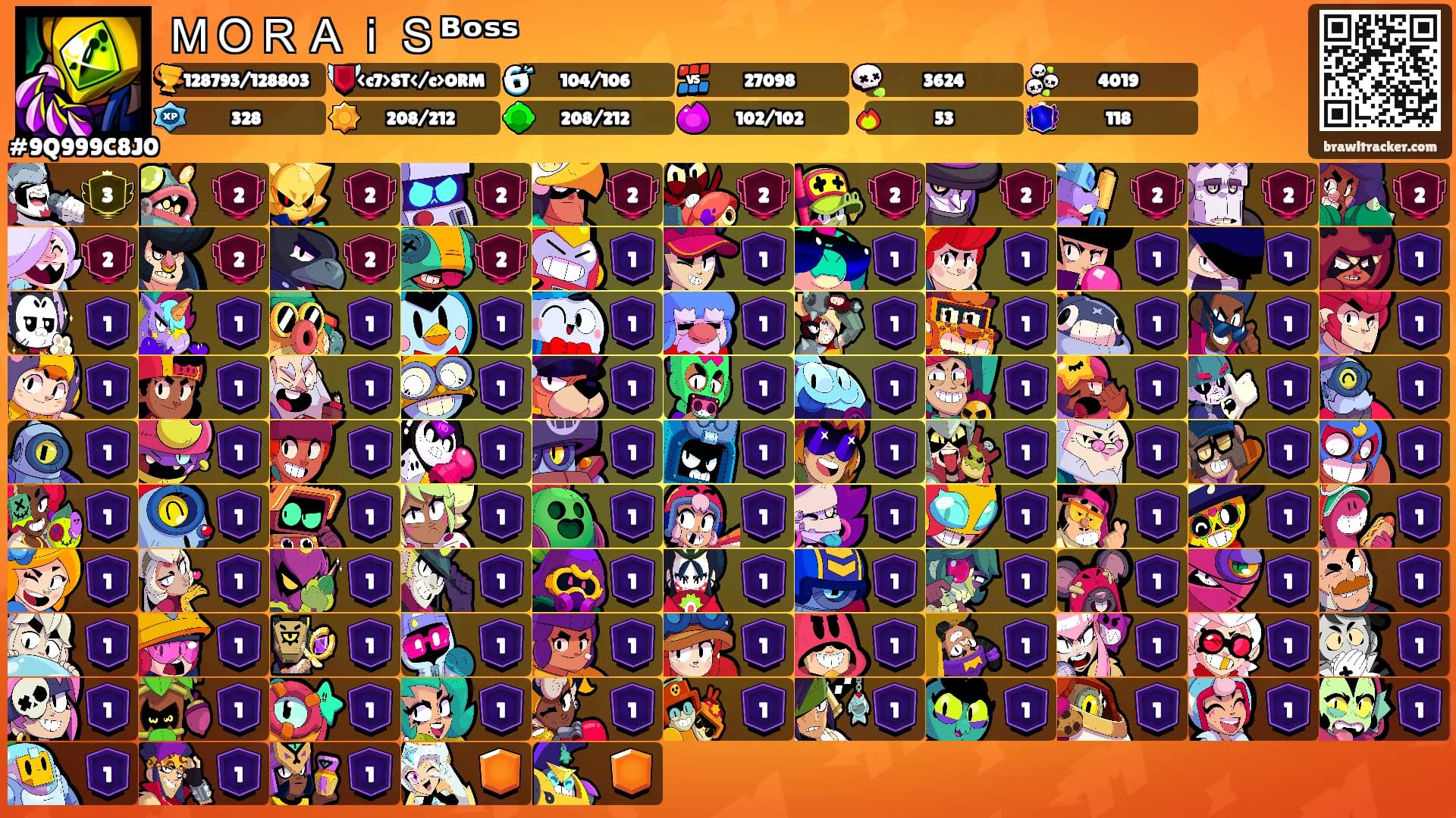 ＭＯＲＡｉＳᴮᵒˢˢ's Ranks