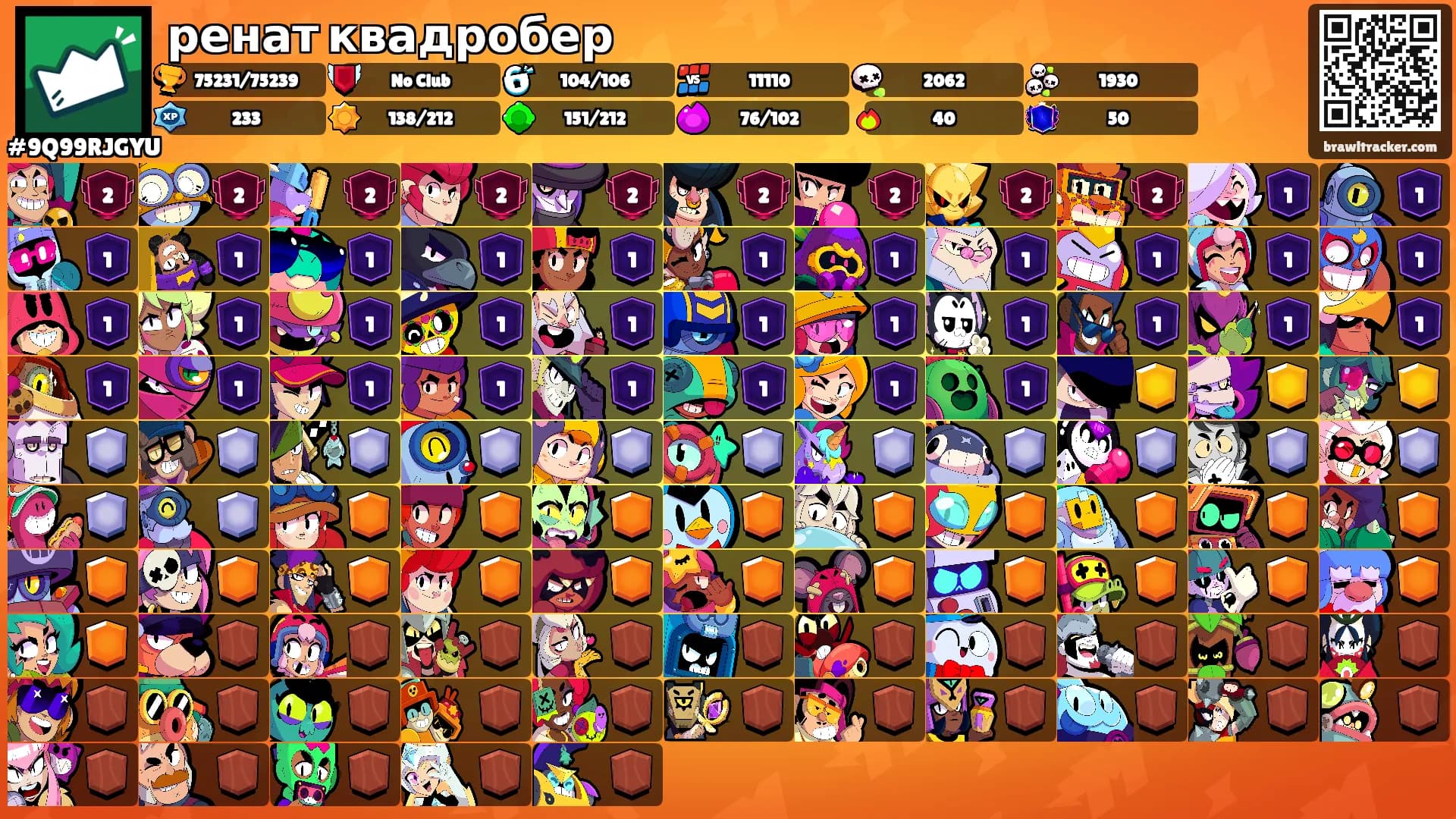 ренат квадробер's Ranks