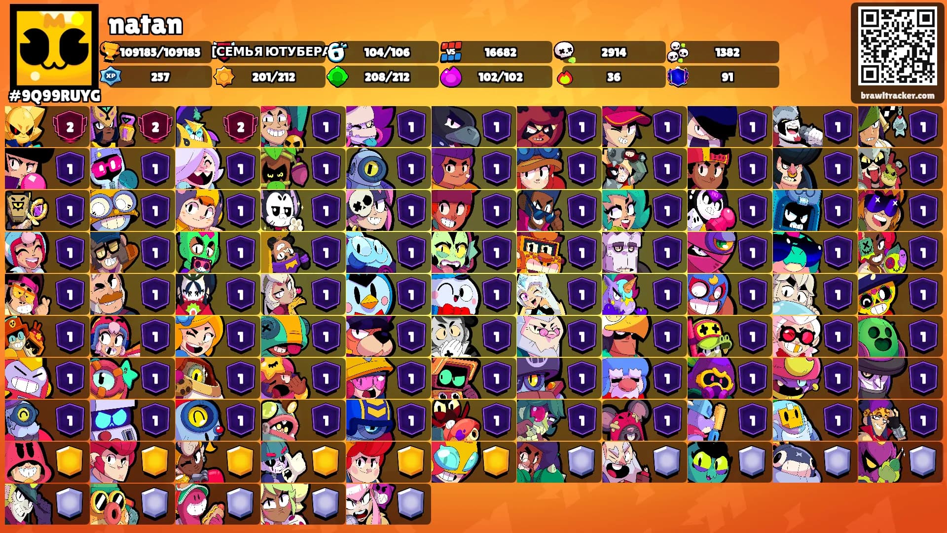 natan's Ranks