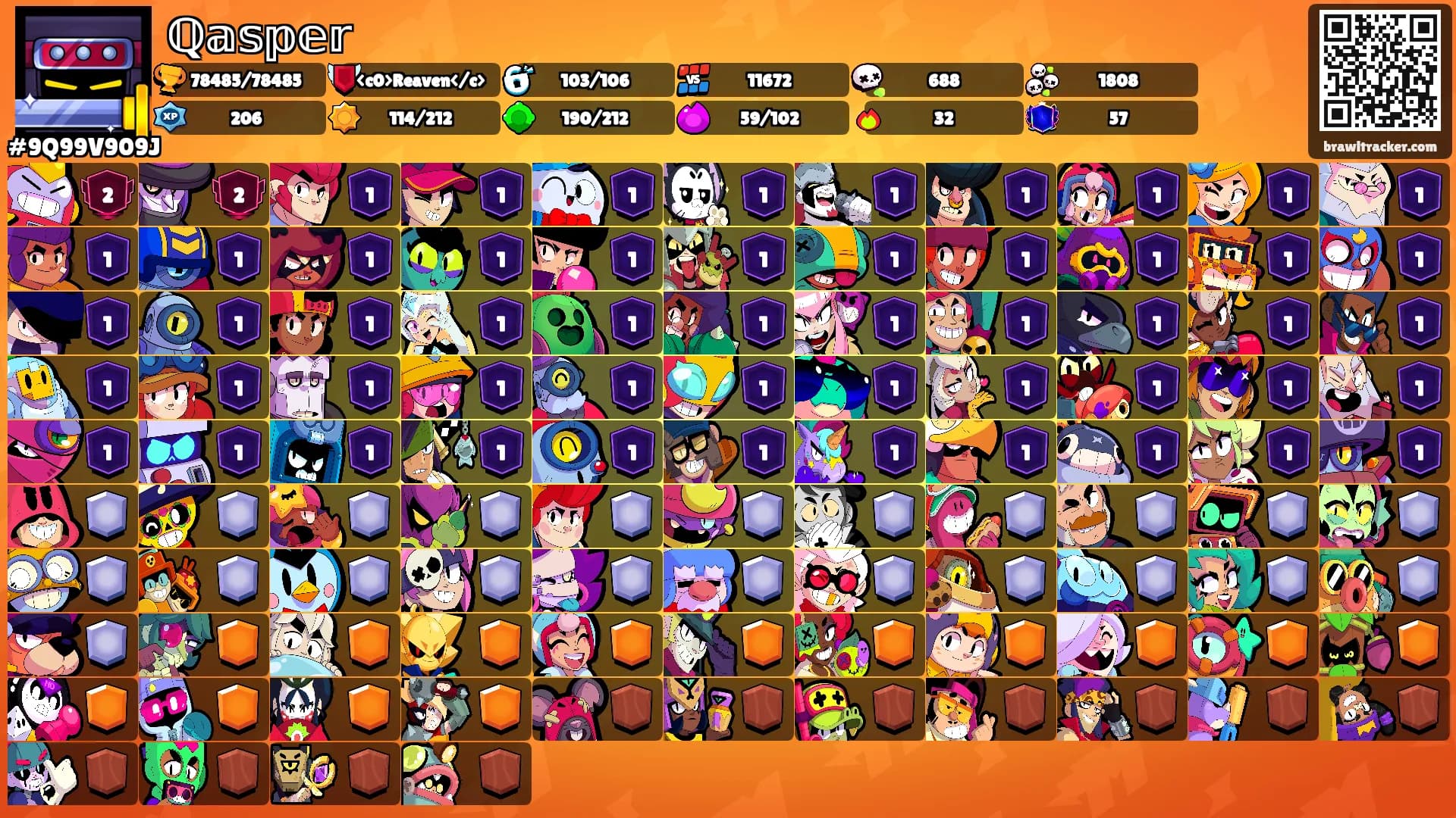 ℚ𝕒𝕤𝕡𝕖𝕣's Ranks