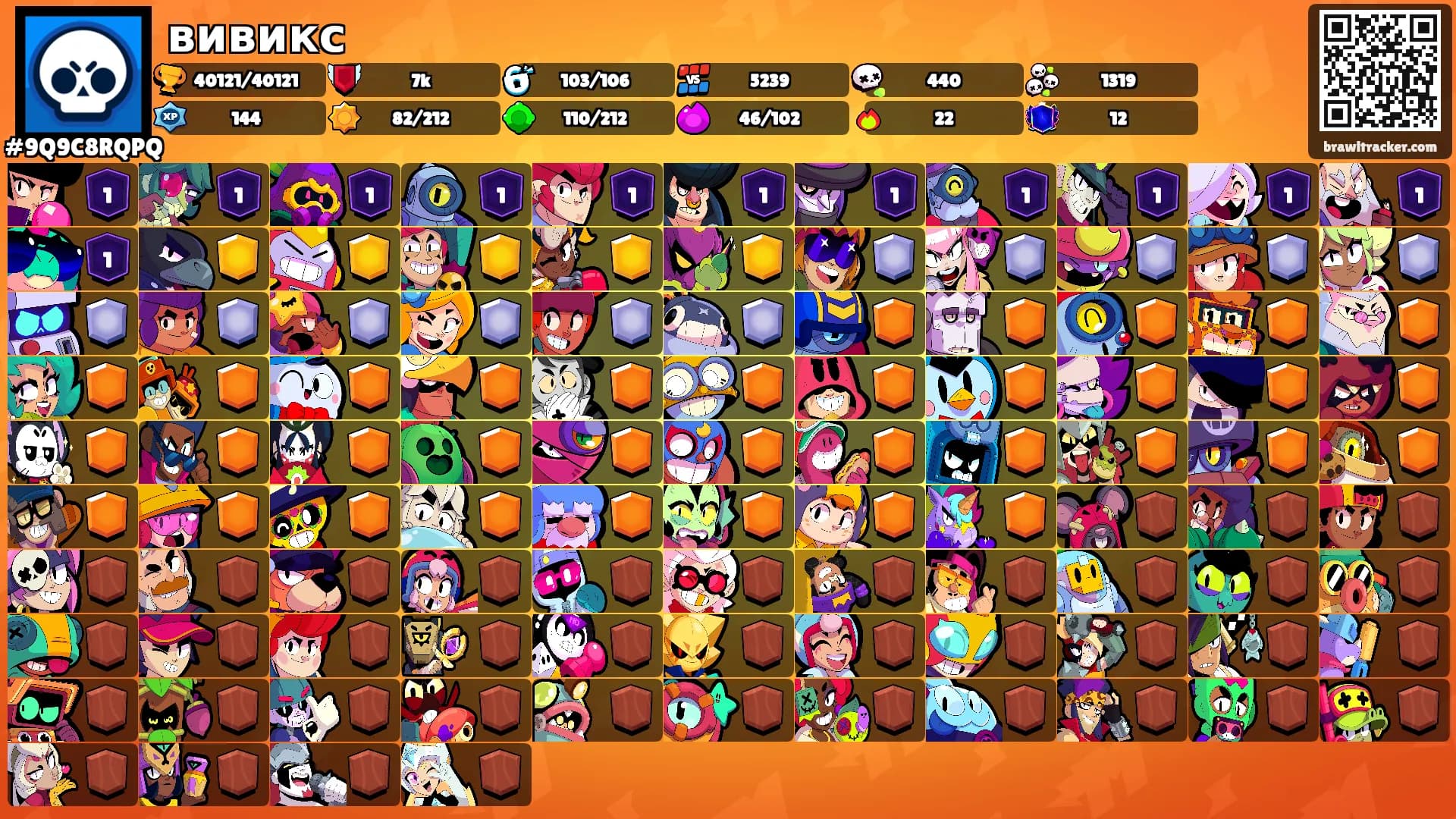вивикс's Ranks