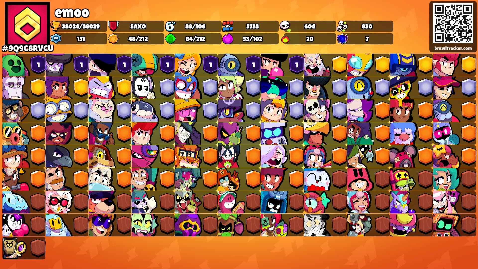 emoo's Ranks