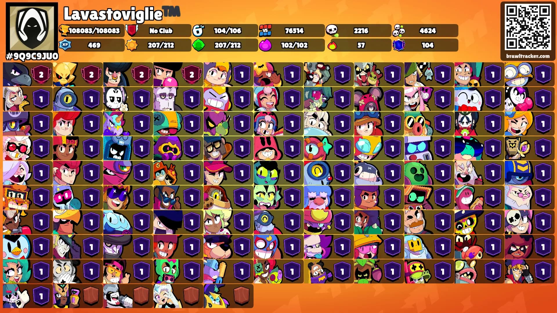 Lavastoviglie™️'s Ranks