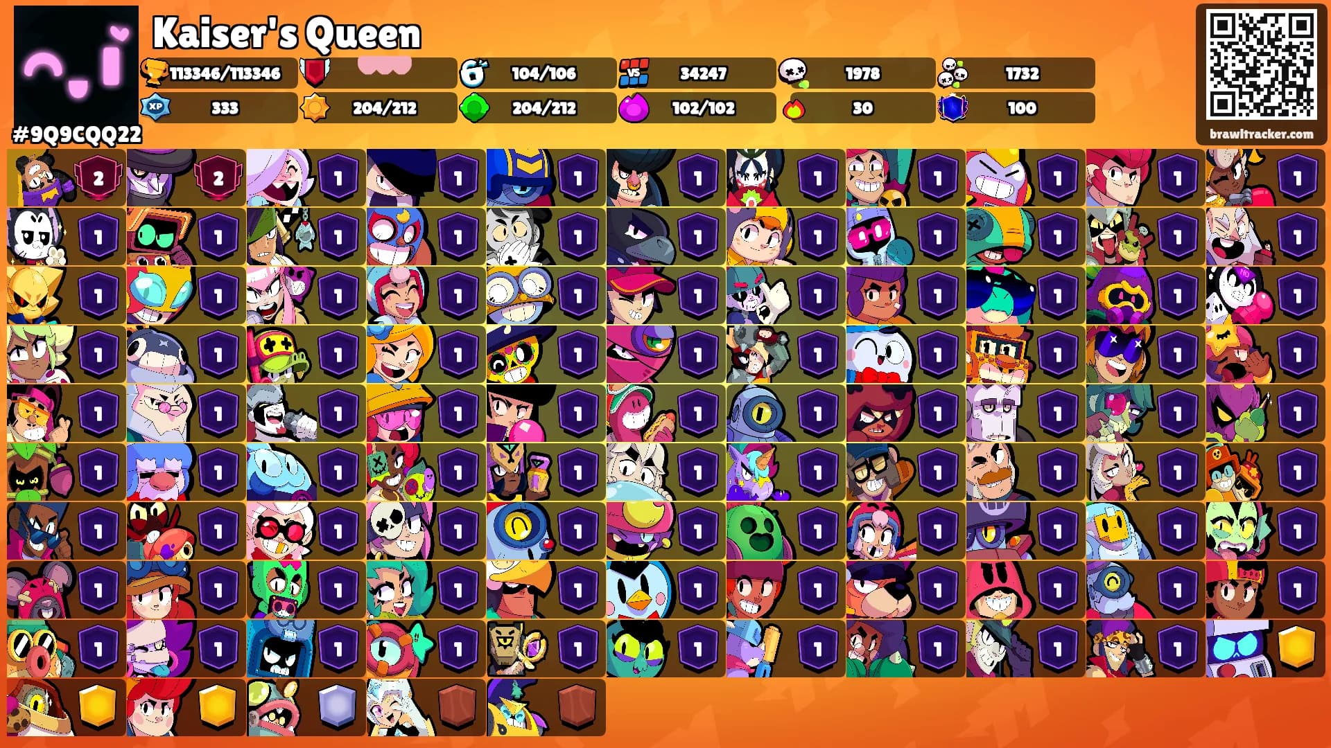 Kaiser's Queen's Ranks
