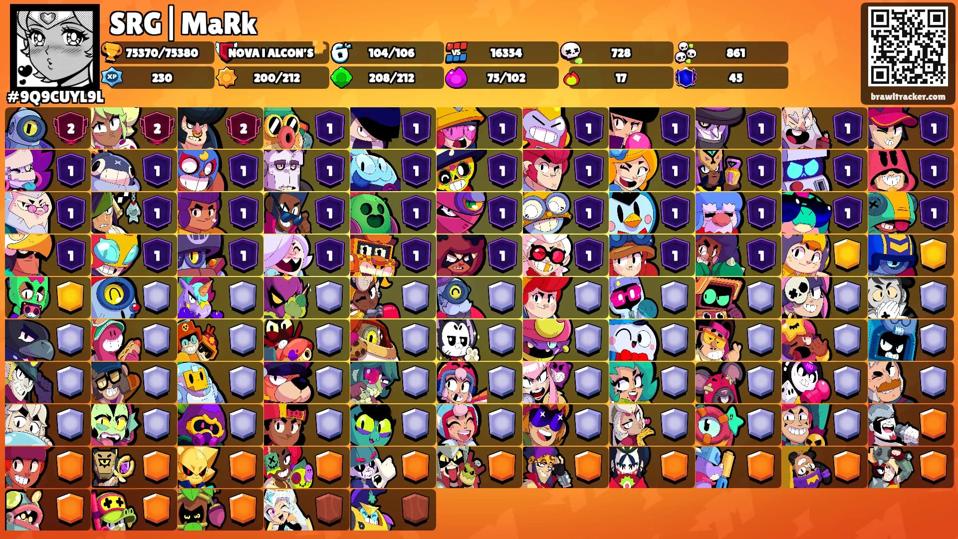 SRG|MaRk's Ranks