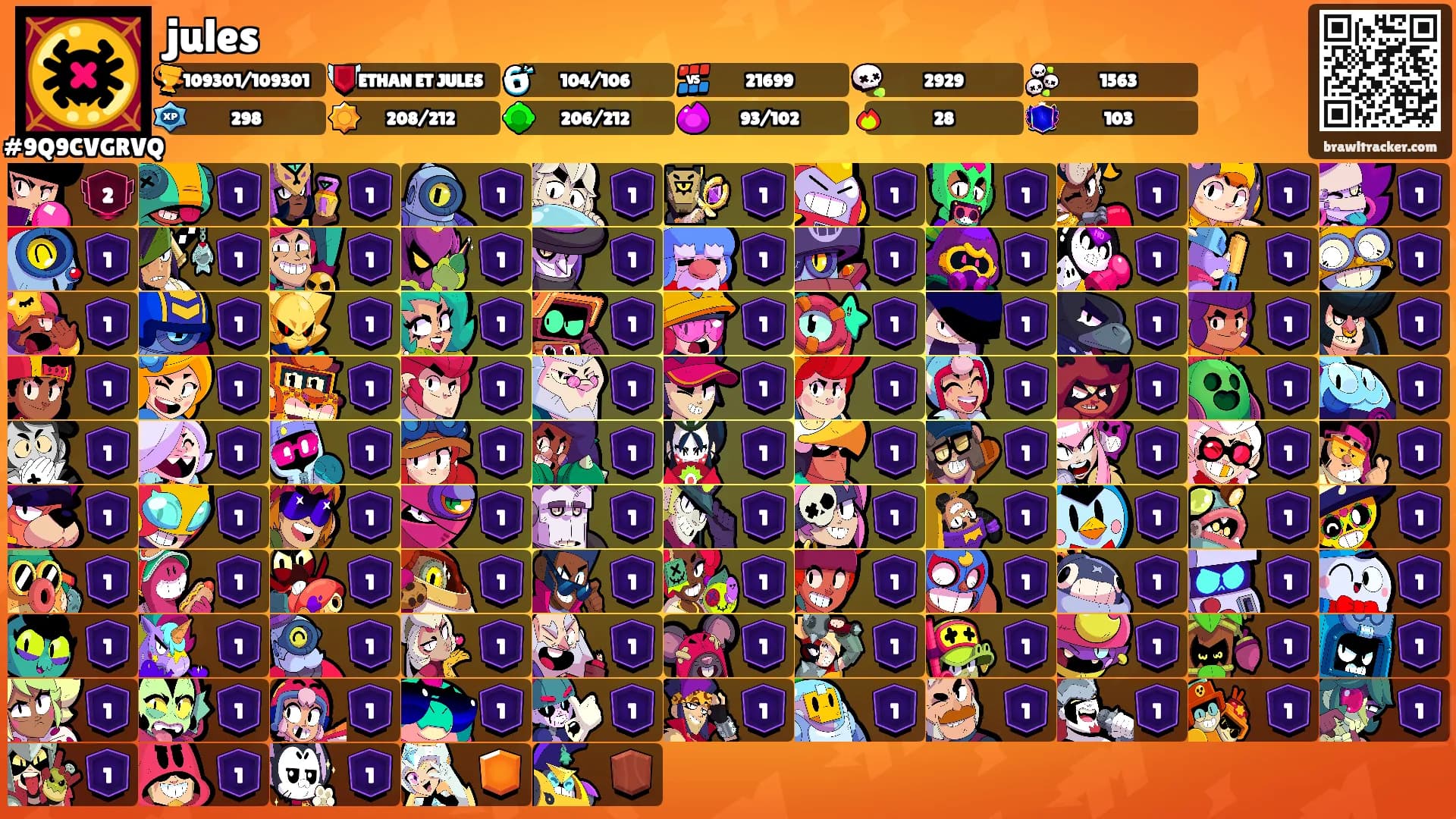 jules's Ranks
