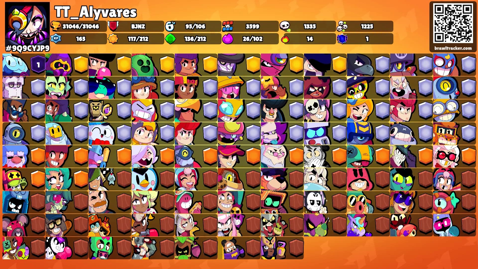 TT_Alyvares's Ranks