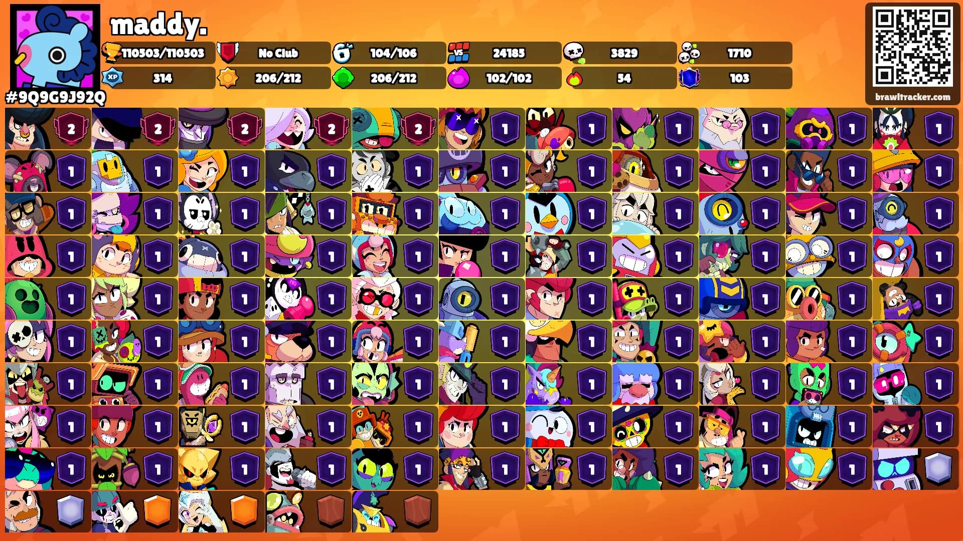 maddy.'s Ranks