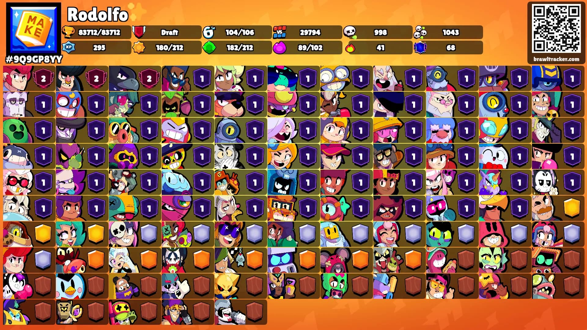 Rodolfo✨'s Ranks
