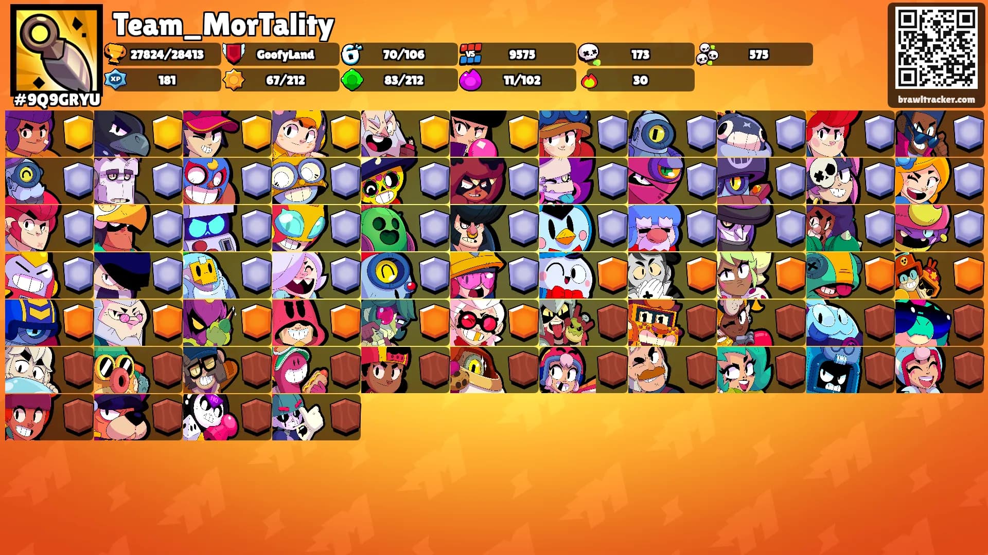 Team_MorTality's Ranks