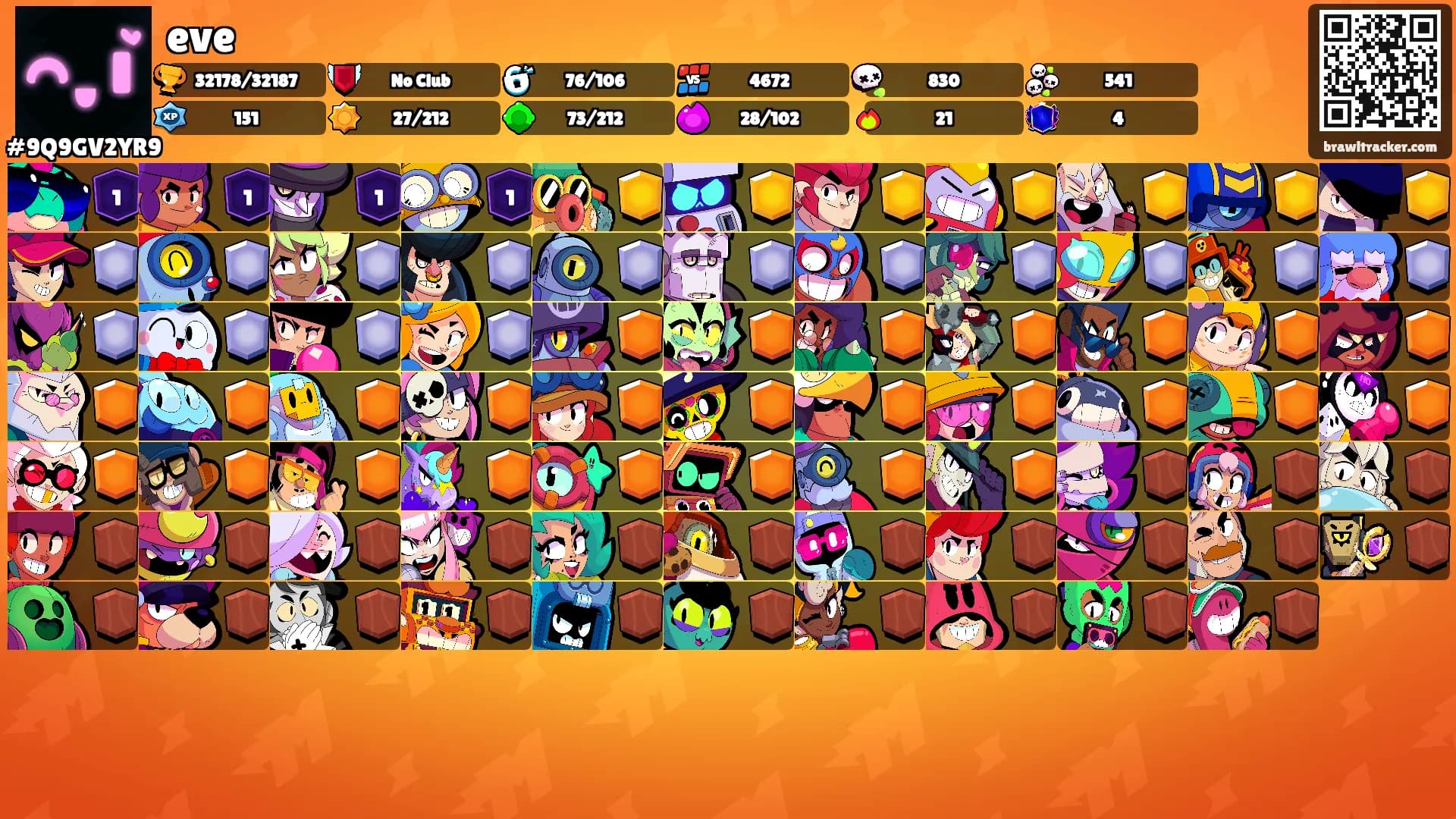 eve's Ranks
