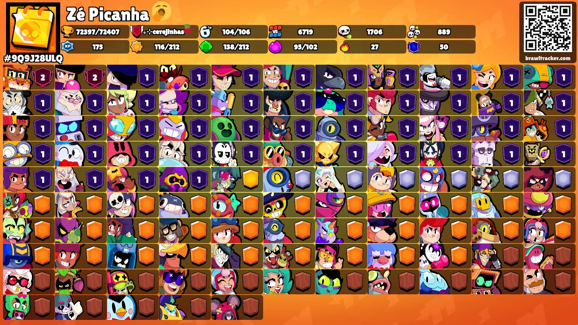 Zé Picanha 🥱's Ranks