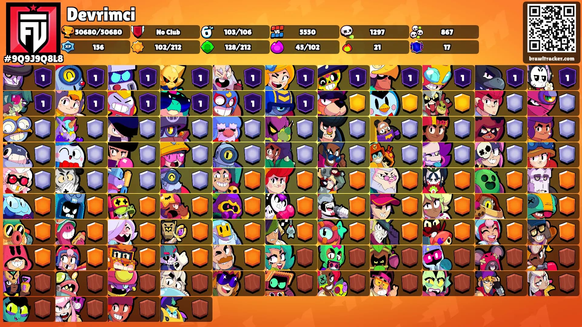 Devrimci's Ranks