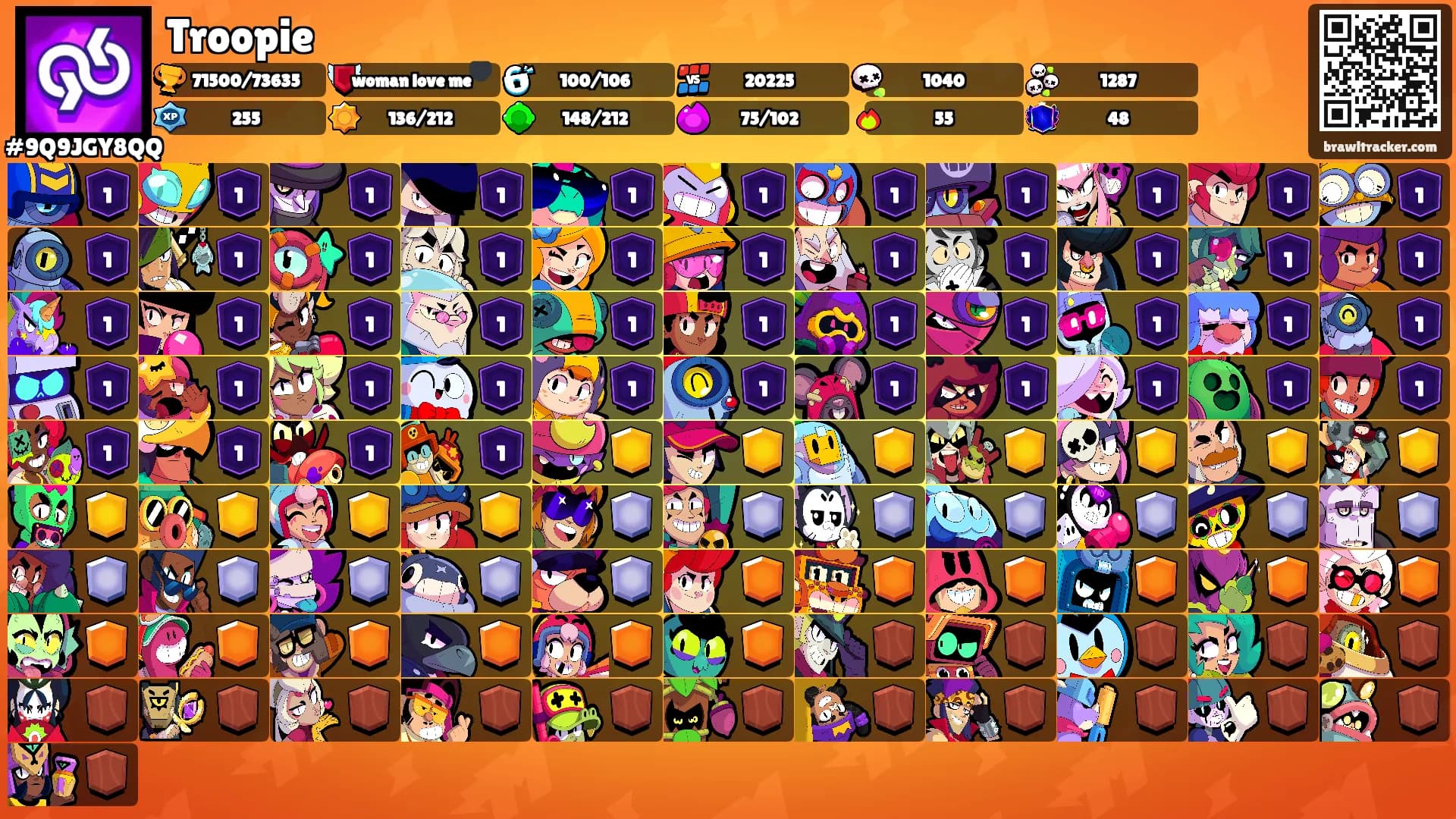 Troopie's Ranks