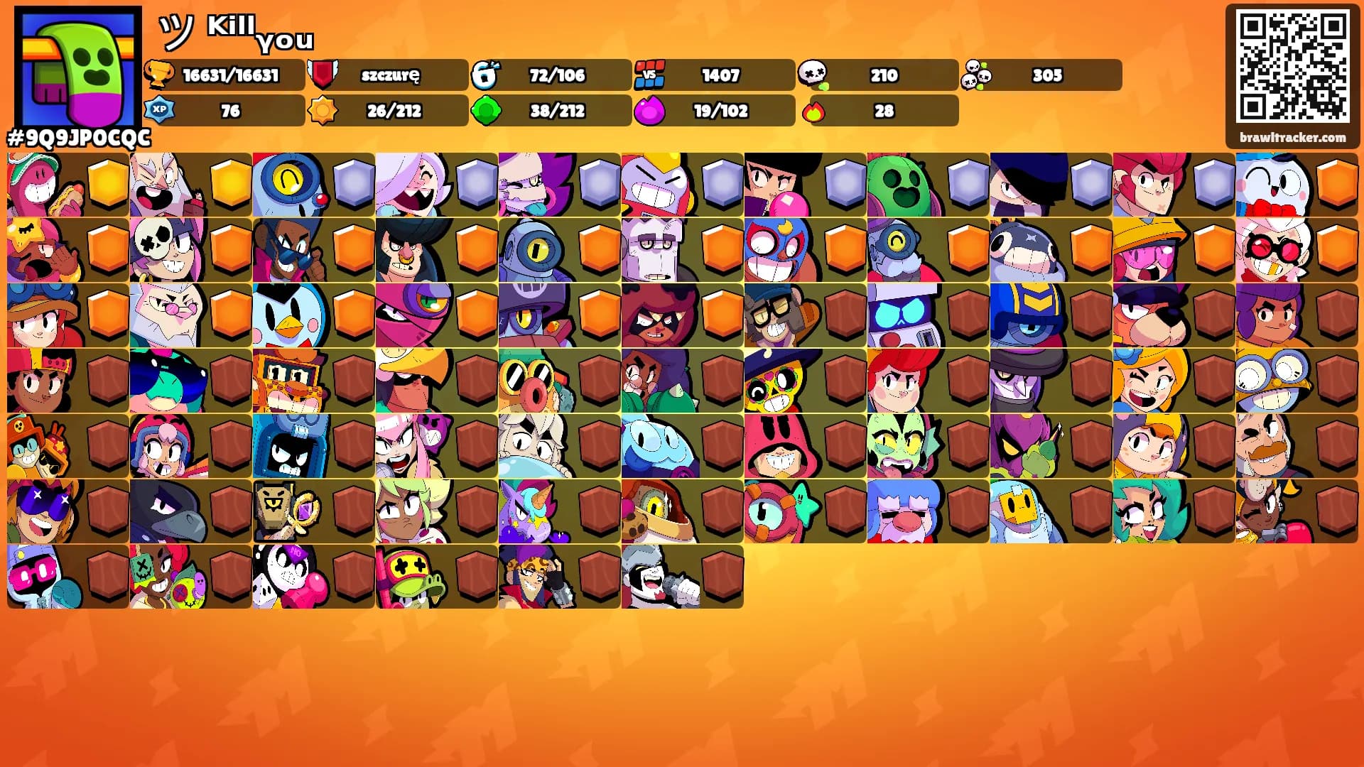 ツ ᴷⁱˡˡᵧₒᵤ's Ranks