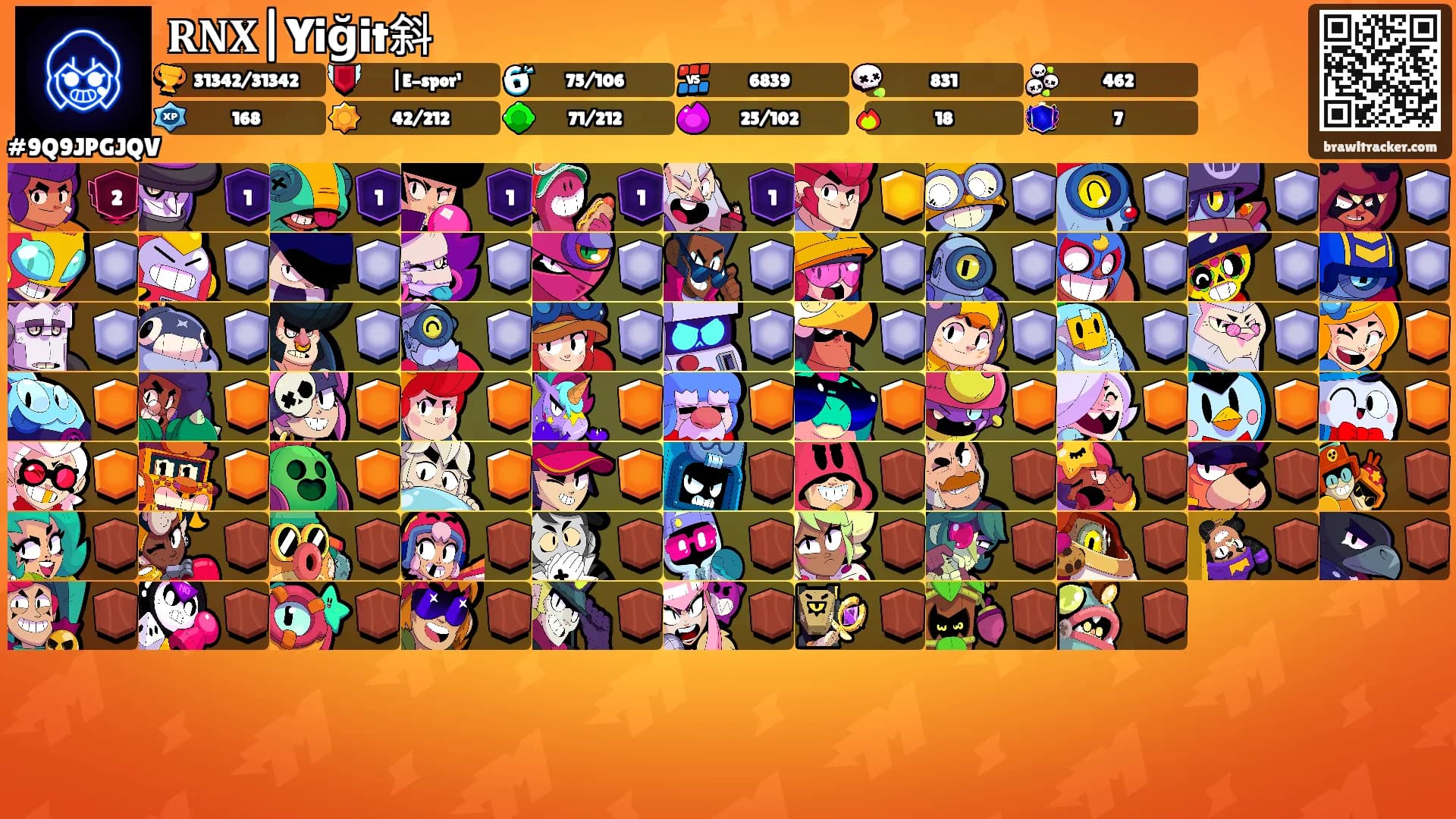 𝐑𝐍𝐗|Yiğit斜's Ranks