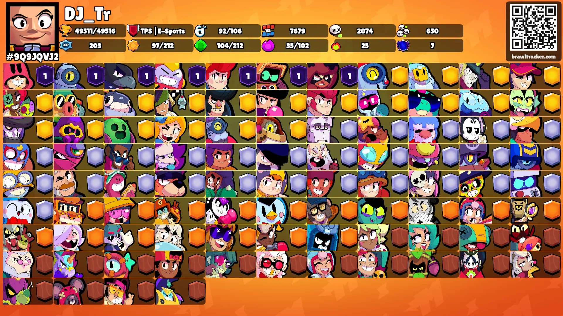 DJ_Tr's Ranks