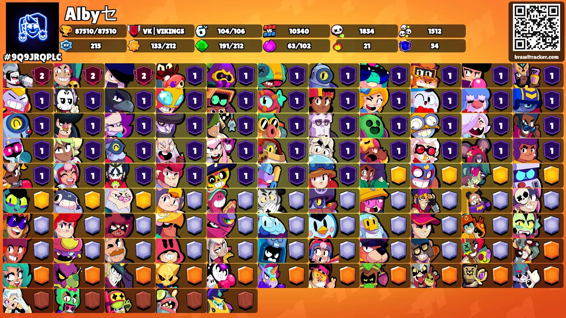 Albyセ's Ranks