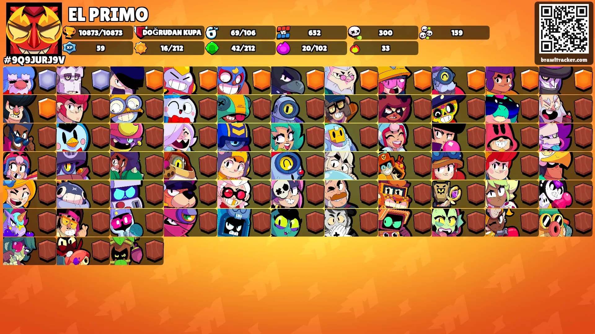 EL PRIMO's Ranks