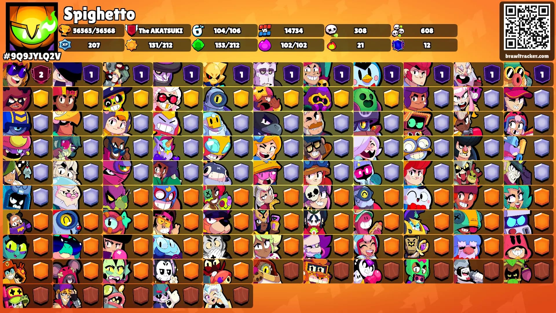 Spighetto's Ranks