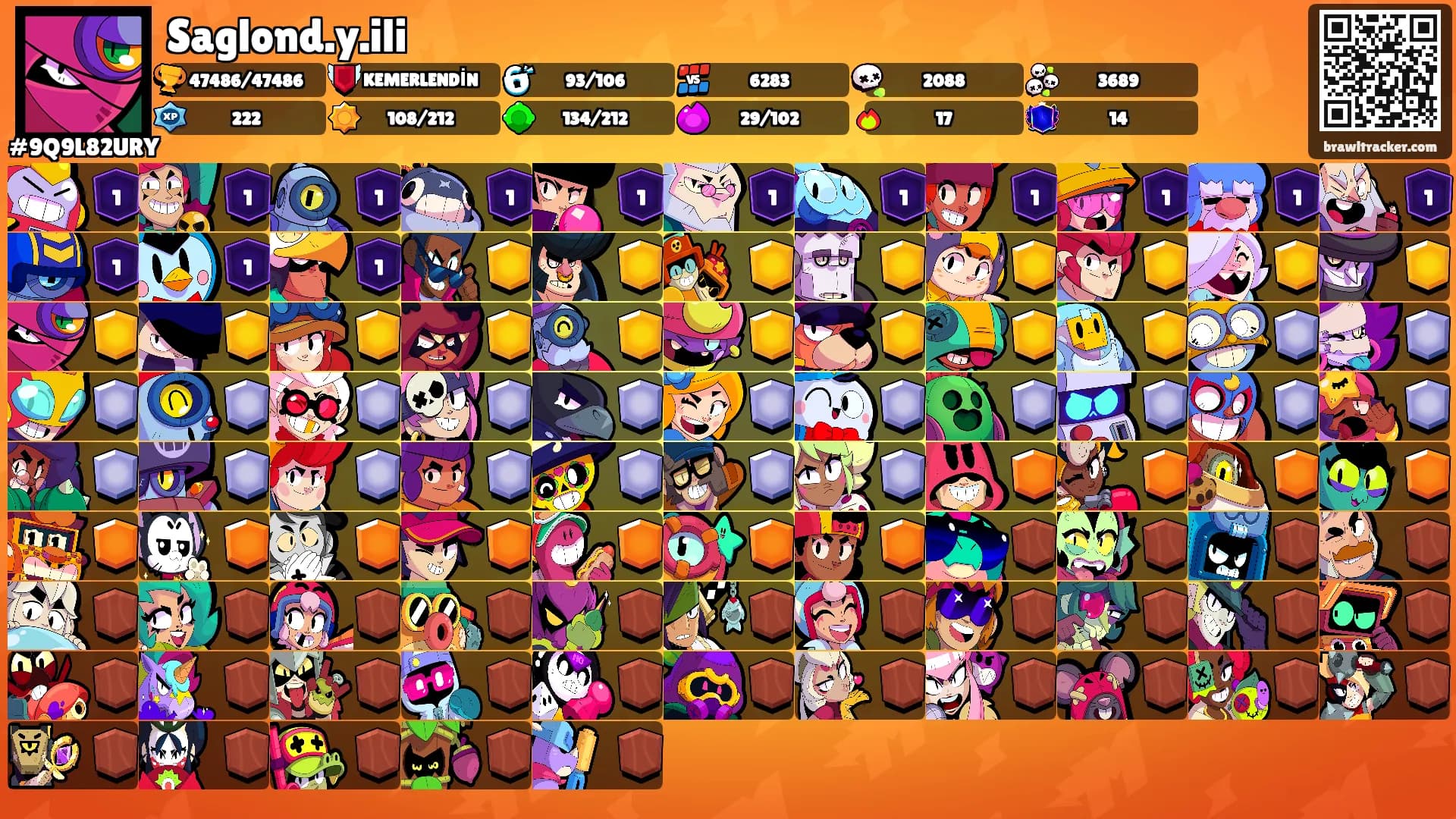 Saglond.y.ili's Ranks