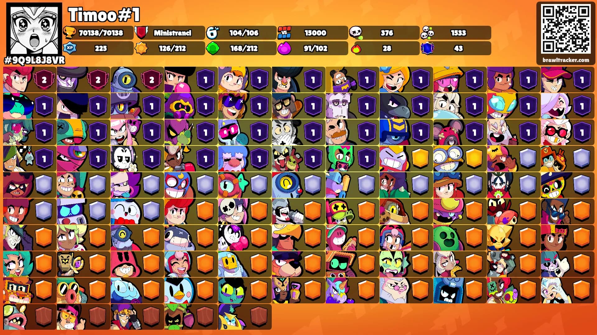 Timoo#1's Ranks