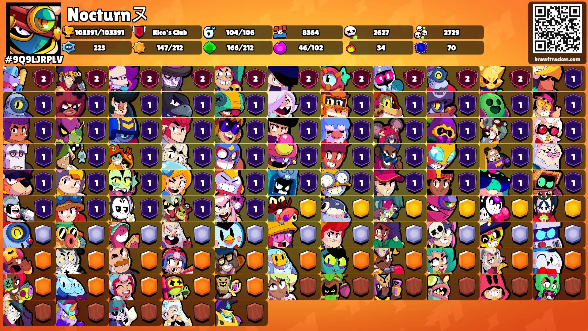 Nocturnヌ's Ranks