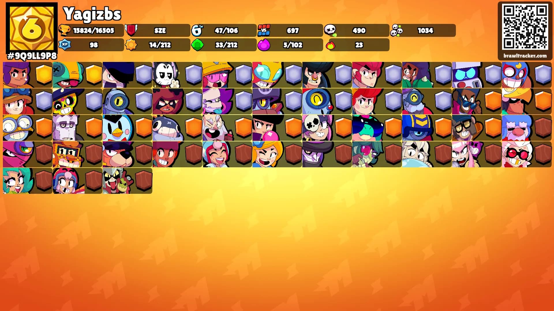 Yagizbs's Ranks