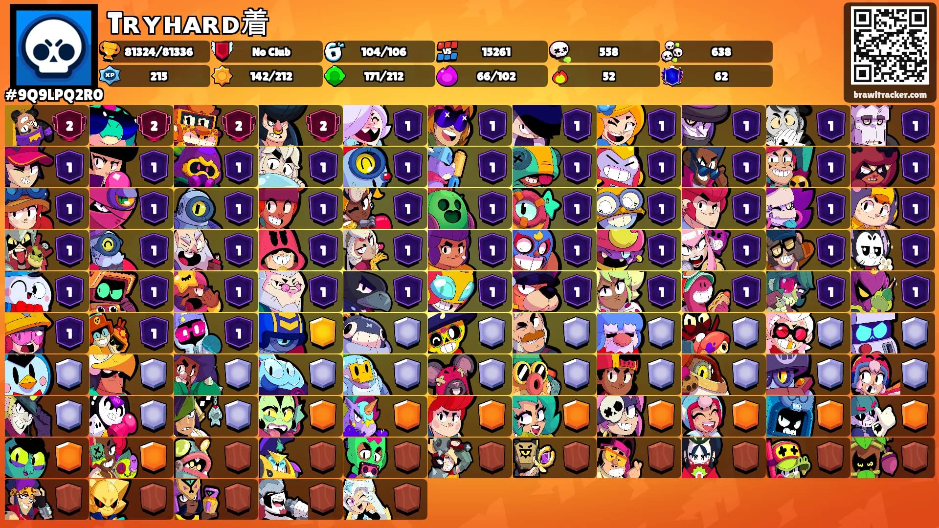Tʀʏʜᴀʀᴅ着's Ranks